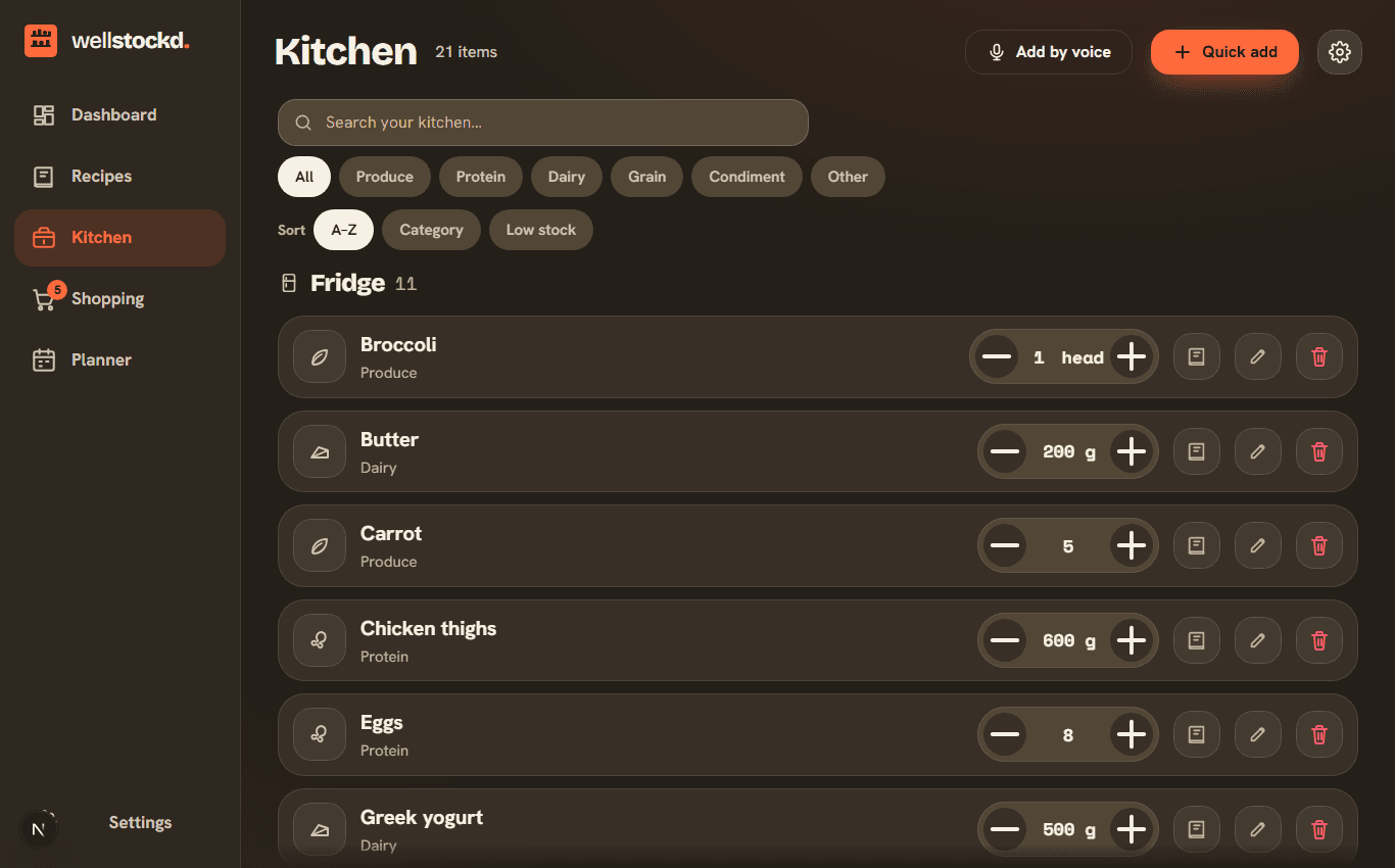 Kitchen inventory grouped and ready to edit