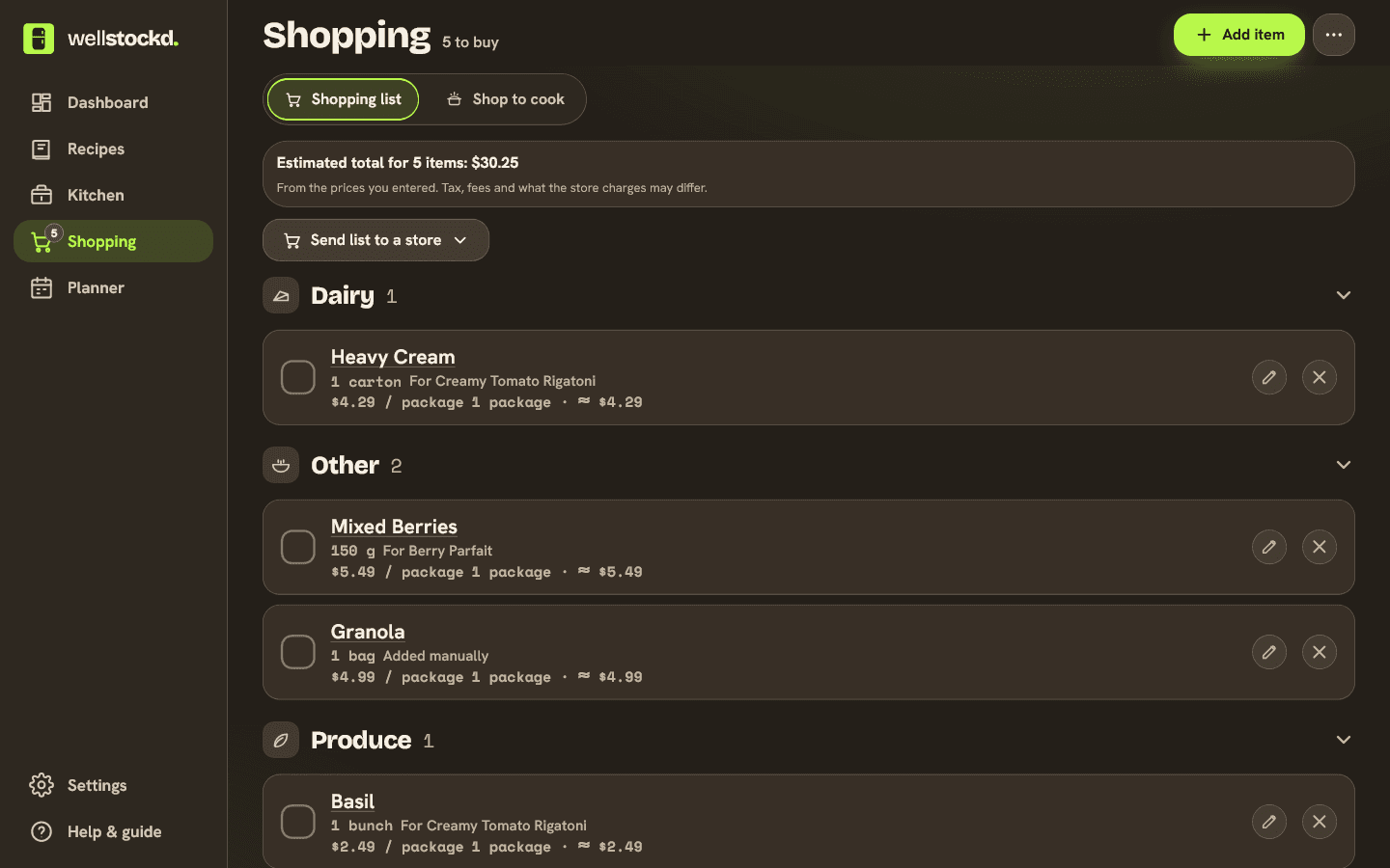 Shopping list grouped by food type, with a price on each item and an estimated total at the top
