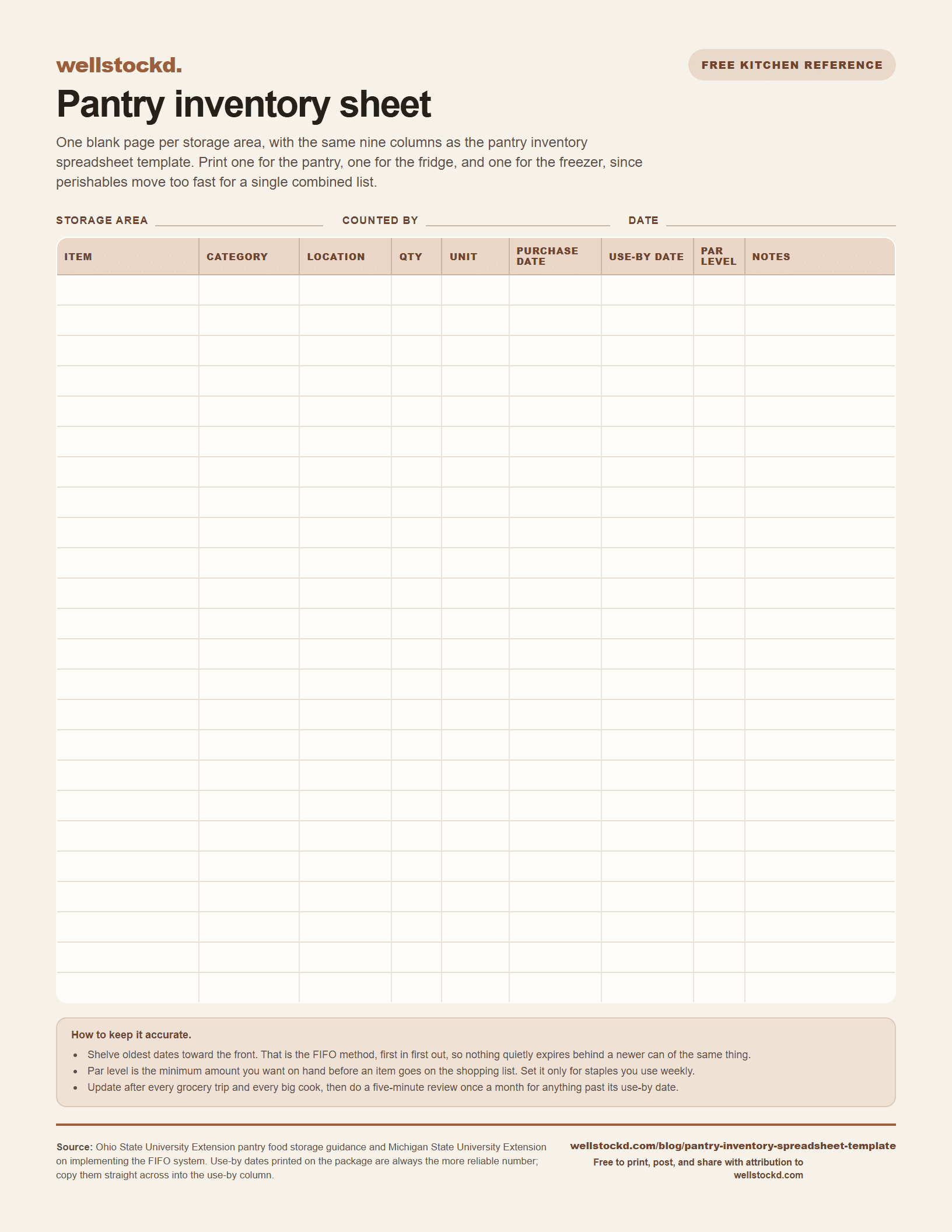 Well Stockd printable pantry inventory sheet